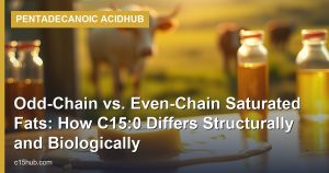 Odd-Chain vs. Even-Chain Saturated Fats: How C15:0 Differs Structurally and Biologically